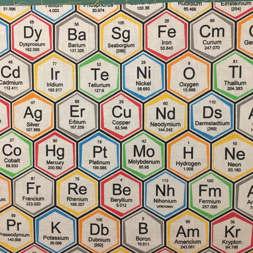 Science chemistry face mask with filter pocket